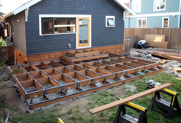 10 Signs Your Backyard Needs a New Deck This Year